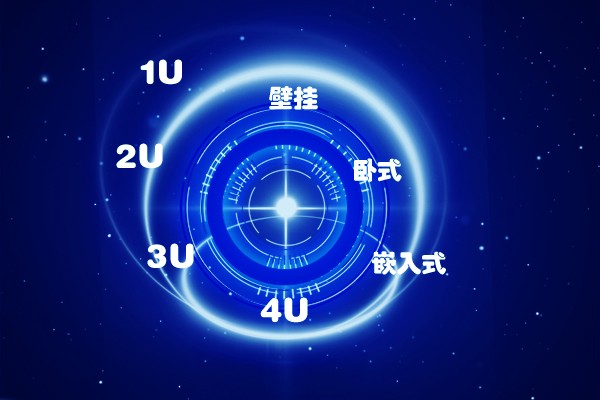臥式工控機、壁掛式工控機、嵌入式工控機有什么區別