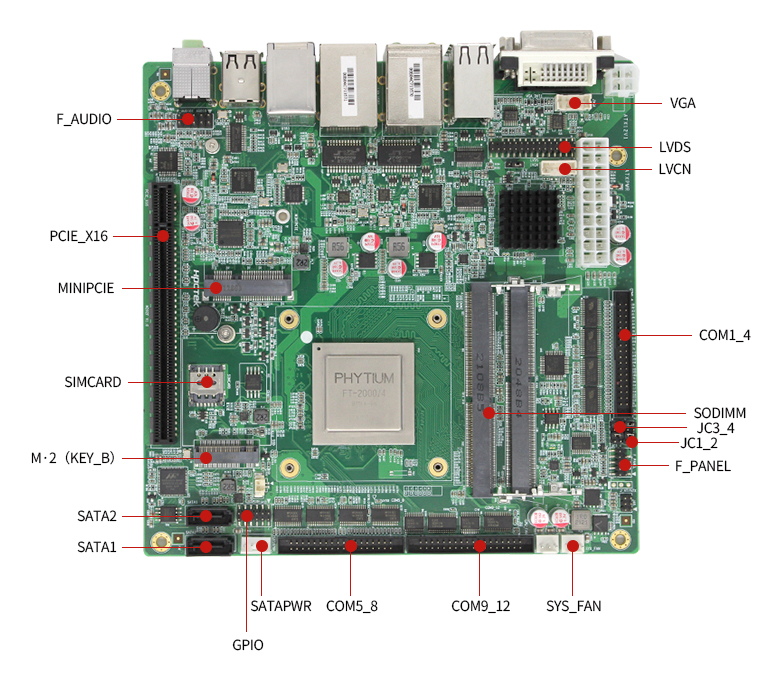 飛騰ATX商用主板GM-M202F(圖4)