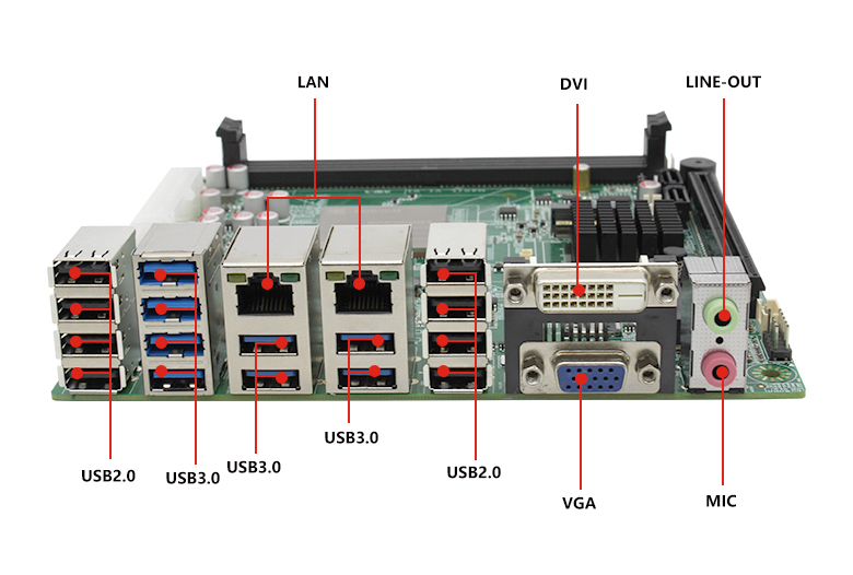 龍芯3A4000工控主板GM-M3A4(圖5)