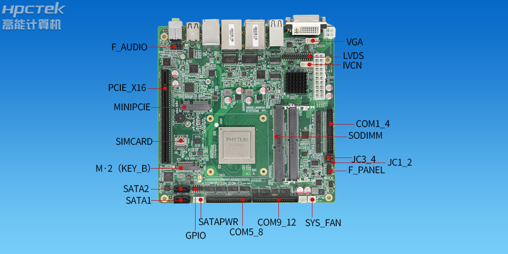 國產工控主板上這么多擴展插槽，都是干什么用的？(圖2)