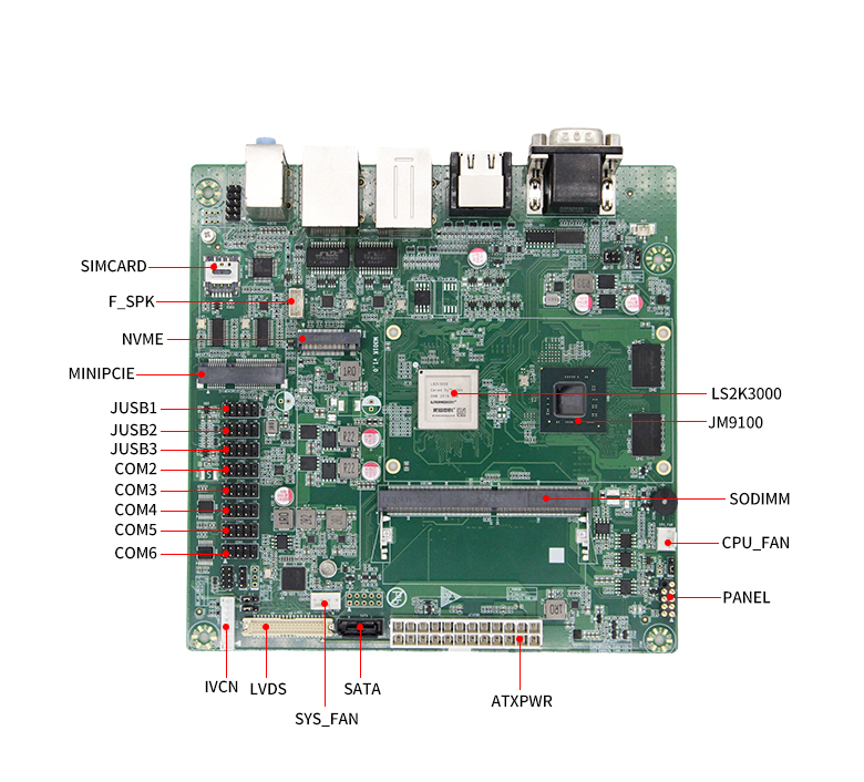 M-ITX龍芯2K3000國產(chǎn)主板M301K(圖6)