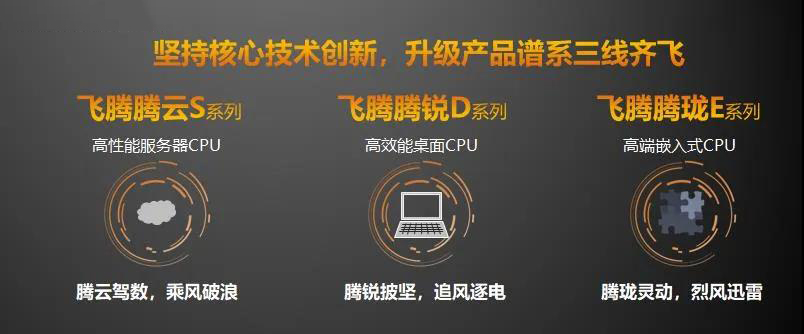 【高能時(shí)訊】重磅！飛騰新一代高可擴(kuò)展多路服務(wù)器芯片騰云S2500來襲！