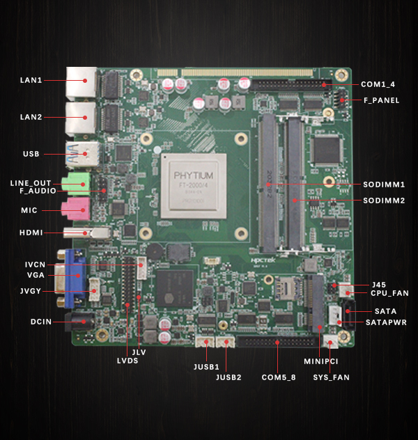 來了，來了，廣州高能帶著“FT-2000/4 Ipad主板”的最新消息來了！